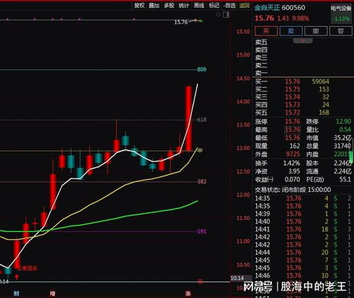 機(jī)器人概念股走強(qiáng) 人工神經(jīng)元網(wǎng)絡(luò)技術(shù)賦能，工業(yè)控制計算機(jī)及系統(tǒng)銷售前景廣闊